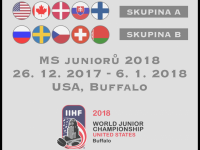 Mistrovství světa U20 2018 rozlosování, program zápasů